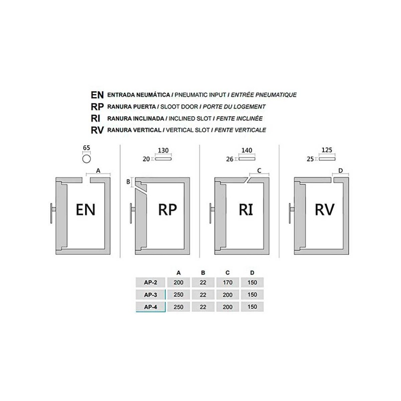 SERIE IV ATM - Imagen 4