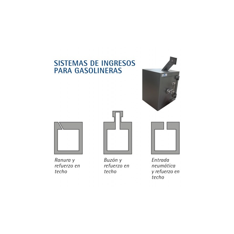 FERRIMAX SERIE 800 GASOLINERA - Imagen 4